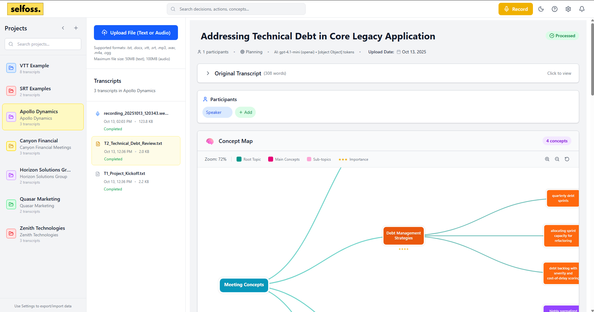 Advanced concept map showing structured meeting insights and decision flows